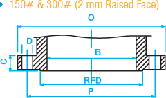 img-flange-1